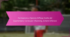 Formazione a Opzione Diffusa: Scelte del Quarterback, Corsie per il Running, Schemi Difensivi